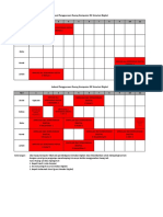 Jadwal Penggunaan Lab