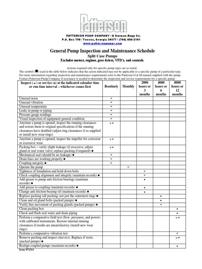 General Pump Inspection and Maintenance Schedule: Split Case Pumps ...