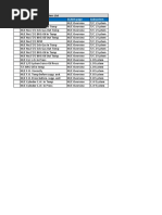 Tag Description SCADA Page Subsystem: Parameters / Modbus Registers List