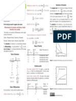 Differentiation Rules