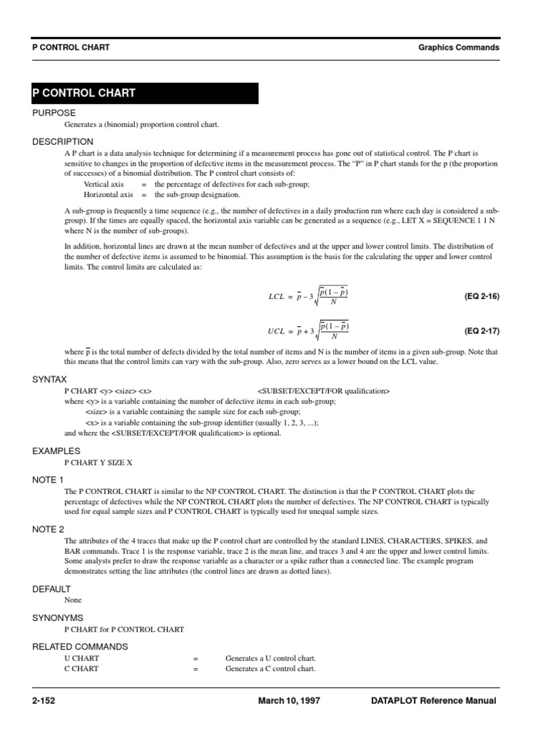 Pcontrol PDF | PDF | Chart | Probability Distribution
