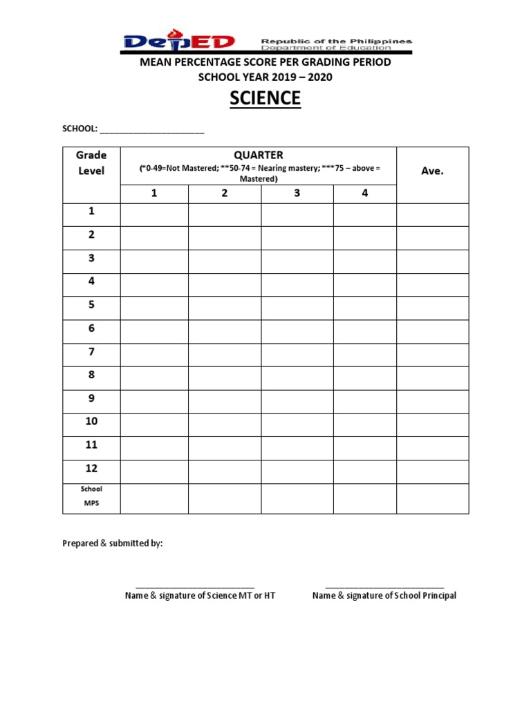 MPS Template