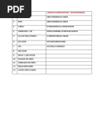 ANSI Codes for Relay Protection | PDF