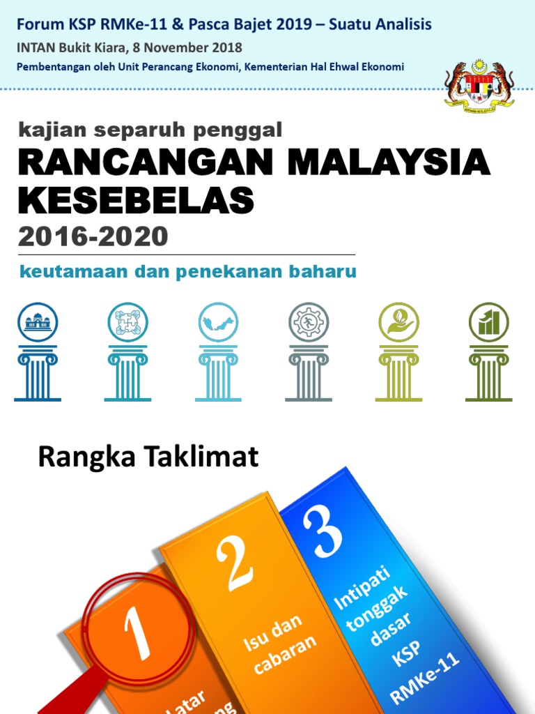 Rm11 Pdf