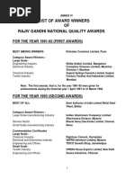 List of Award Winners OF Rajiv Gandhi National Quality Awards