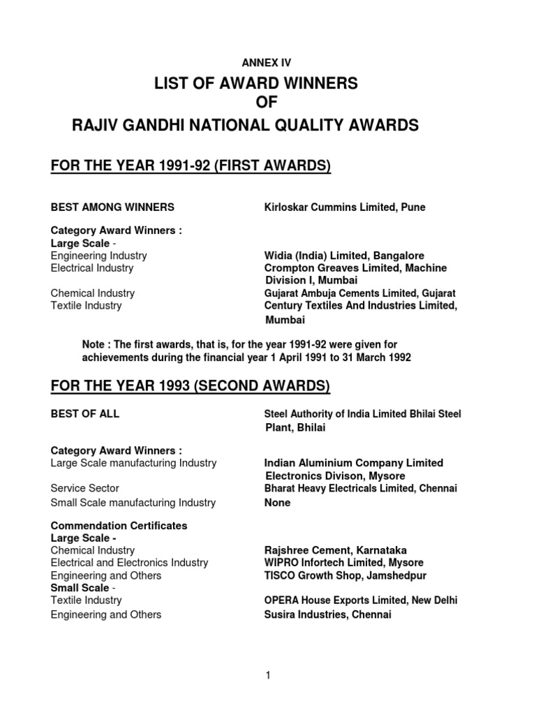 List of Award Winners OF Rajiv Gandhi National Quality Awards PDF
