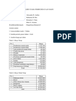 Analisis Usaha Madu