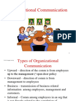 Chap 11 - Organizational Communication