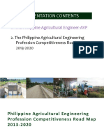 Agri Engineering Profession Roadmap Presentation