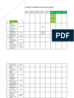 Cross References Per Bab.