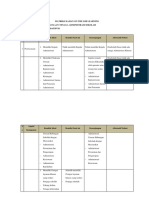 6.matriks Kajian Manajerial Adm Sekolah