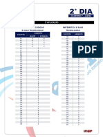 Enem - 2016 - Dia 02 - Caderno 07 - Azul - Gabarito 2 Aplicação PDF