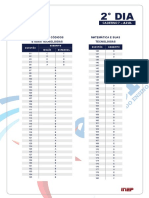 ENEM - 2016 - DIA 02 - CADERNO 07 - AZUL - GABARITO PADRÃO.pdf