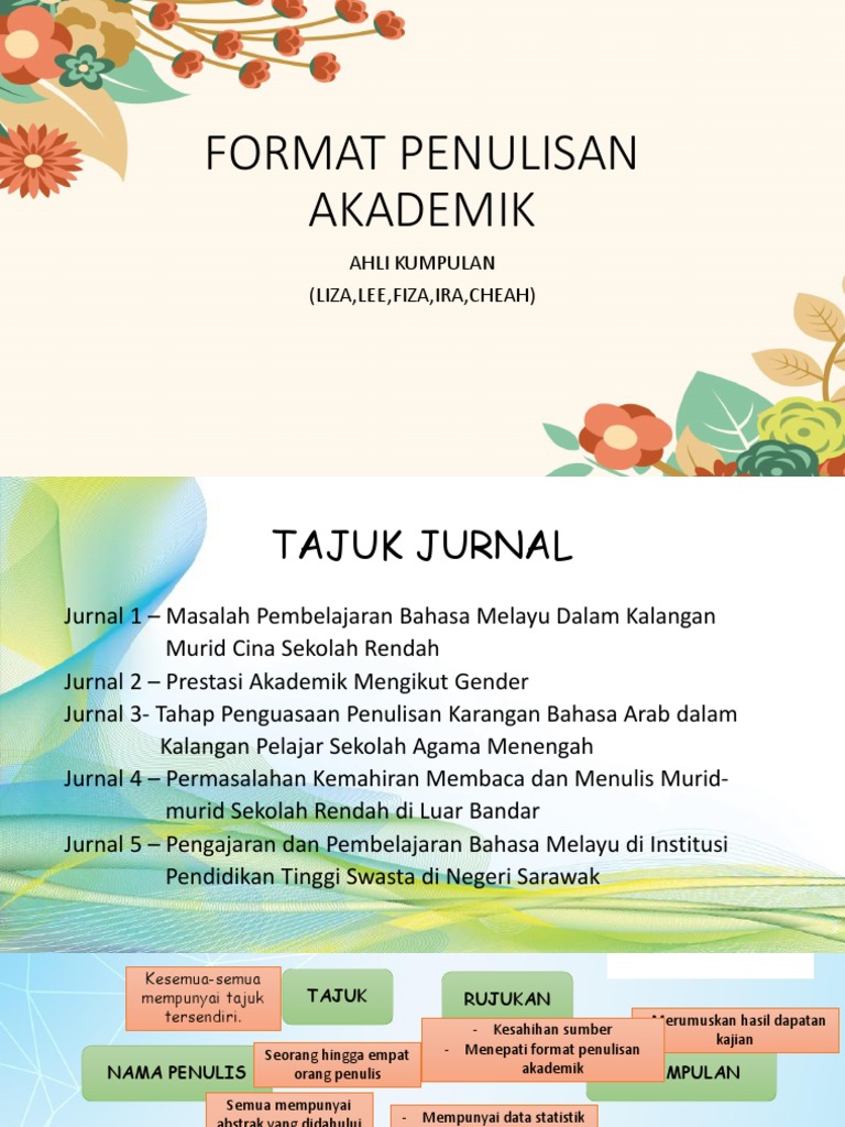 Tugasan 1 Format Penulisan Akademik Pdf