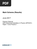 June 2017 MS - Paper 1 Edexcel Physics As-Level