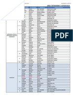 Astronomia PDF