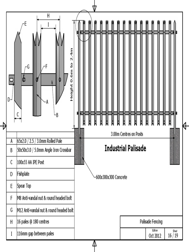 Industrial Palisade Fencing Dimensions and Specifications for Posts