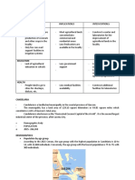 Locality: Candelaria