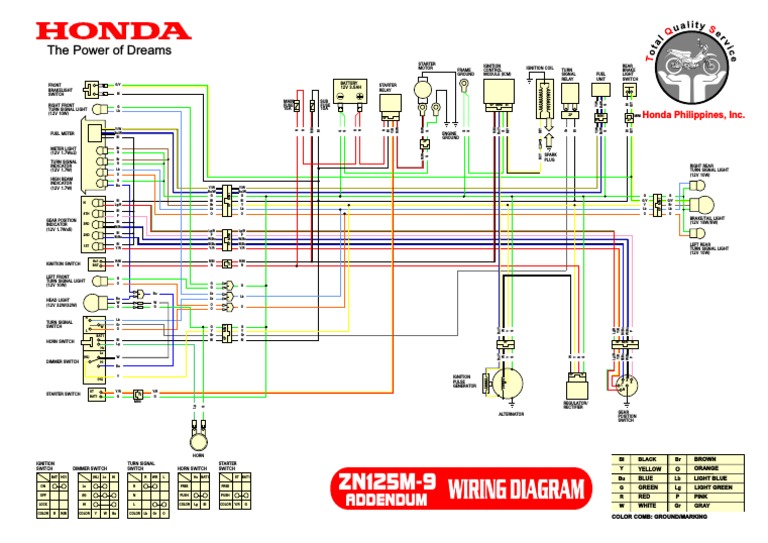 XRM RS Wiring Diagram.pdf | Ignition System | Color