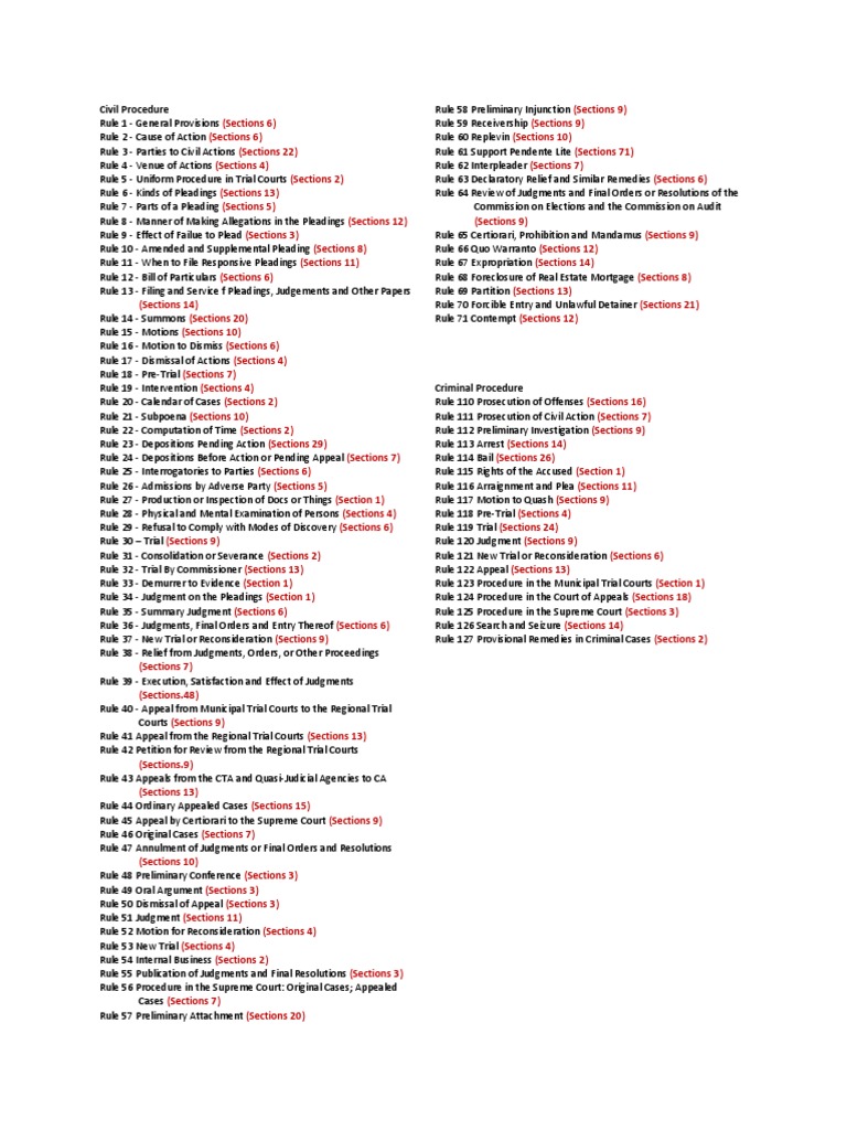 Table of Rules of Court PDF Pleading Judgment (Law)
