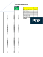 Leccion Conteo de Frecuencias.xlsx