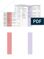 Directorio Proyecto Iparm Seminario