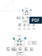 Pool Network Diagram - Utilization
