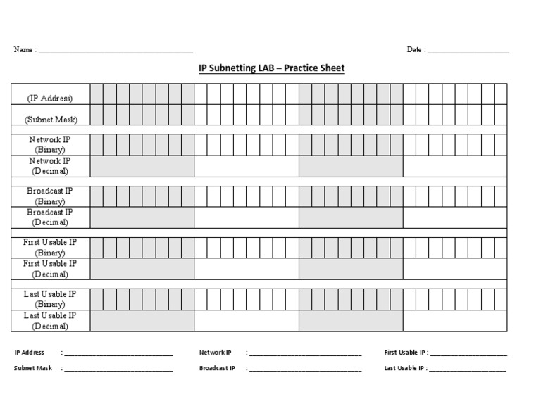 Excercises - 2. IP Subnetting Practice Sheet PDF | PDF