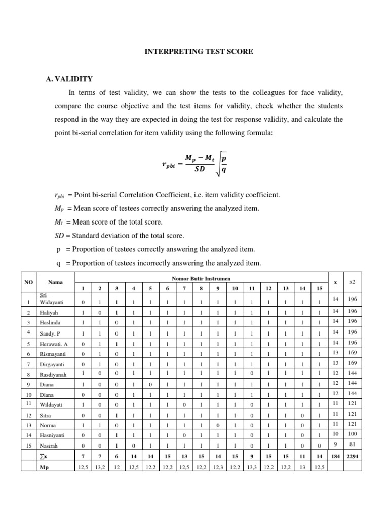 Interpreting Test Score | PDF | Correlation And Dependence | Validity ...