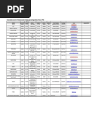 Morocco Quality Standard Applications Record Sept 2017