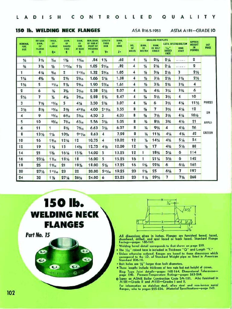 Tabla de Longitudes de Esparragos de Acuerdo A Diametro y ANSI de
