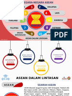 ASEAN Wijaya