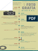 Historia de La Fotografía Digital