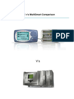 PLC Vs Multismart Comparison