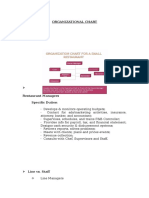 Organizational Chart in FBS Department
