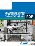 Selection Chart of Products For Chemical Anchors