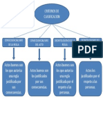 criterios de clasificacion.pptx