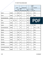 Manual Quantitativo Btex