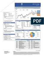 IDX VALUE30 Index Fact Sheet