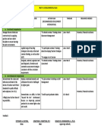 Devt Plan 2