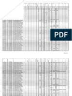 dc-stock-list.xls