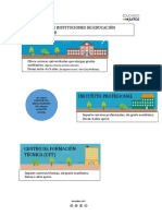 tipos-de-instituciones.pdf