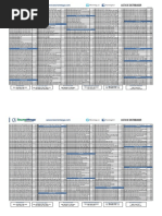 Bizgram Daily DIY Pricelist Month 03 | PDF | Secure Digital | Usb