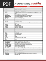 Dynamics Nav Shortcut Keys