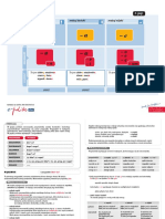 Tablice Gramatyczne PDF