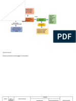 Mapa Analitico