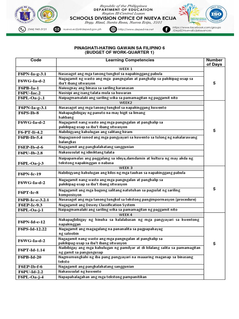 BOW-Filipino 6 Quarter-1 Final | PDF