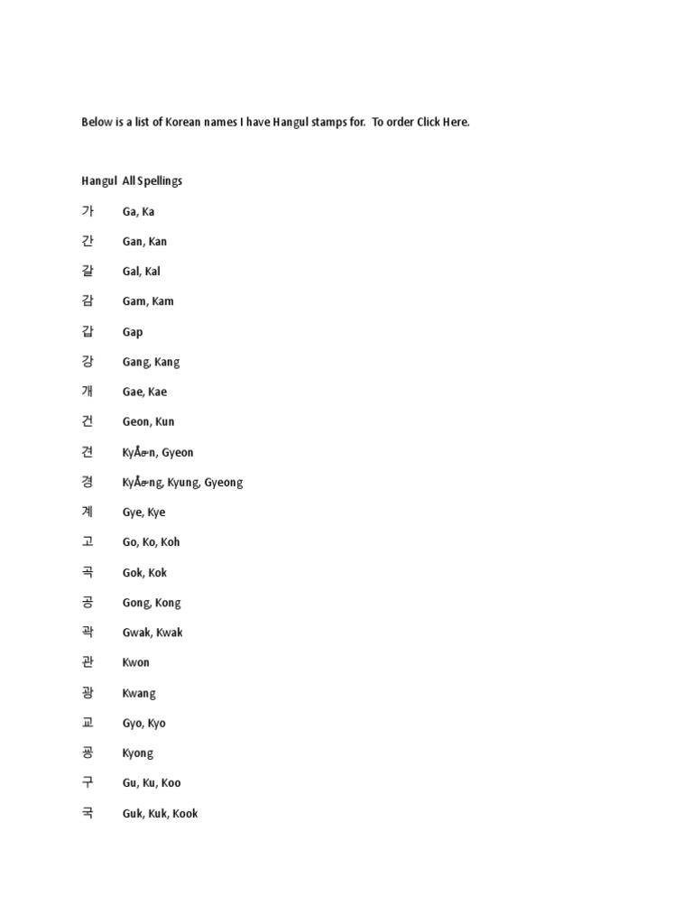 Hangul Korean Name Pdf