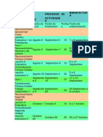 agenda procesos de manofactura.docx