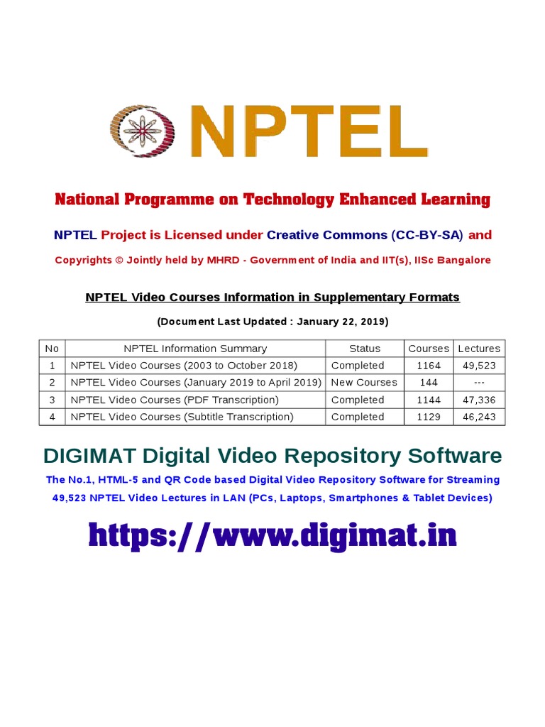 Nptel Chemical Engineering Noc Waste To Energy Conversion